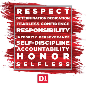 Team Page: D1 Training Anderson Township